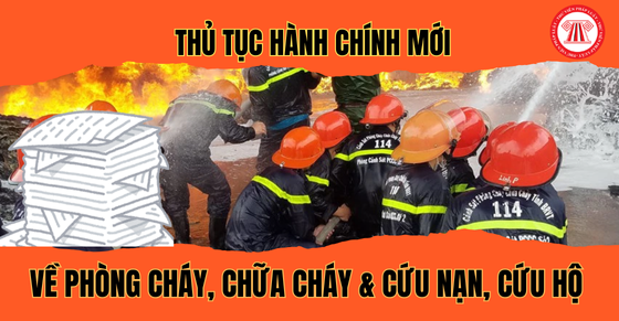 Phòng cháy chữa cháy - Bộ thủ tục